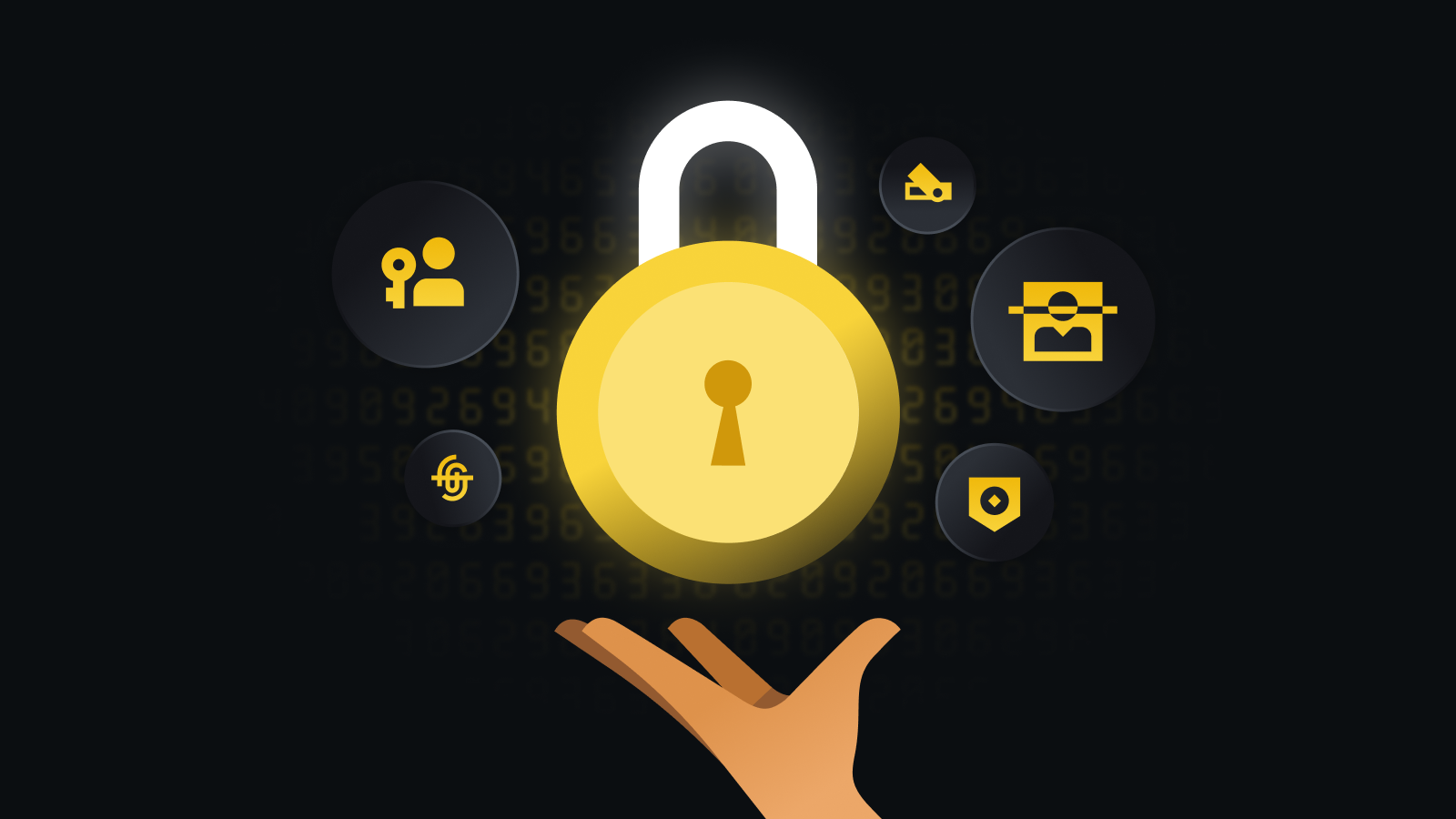 机构级安全体系