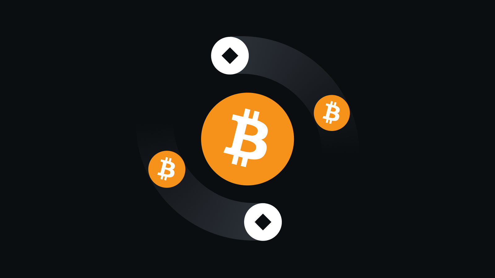 Trust Wallet核心功能